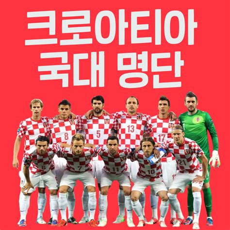 월드컵 특집 크로아티아 축구 국가대표팀 최종 명단 26인